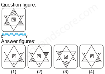 Non verbal reasoning, water images practice questions with detailed solutions, water images question and answers with explanations, Non-verbal series, water images tips and tricks, practice tests for competitive exams, Free water images practice questions